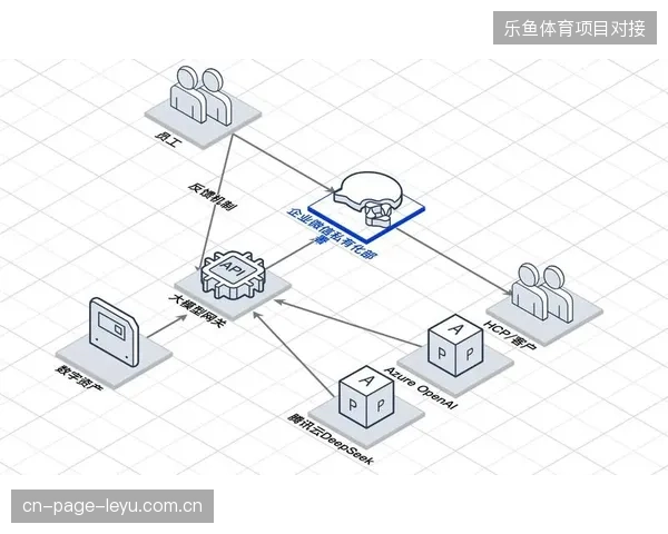 转播链路自动避让应急医疗信息的逻辑编排方案出炉
